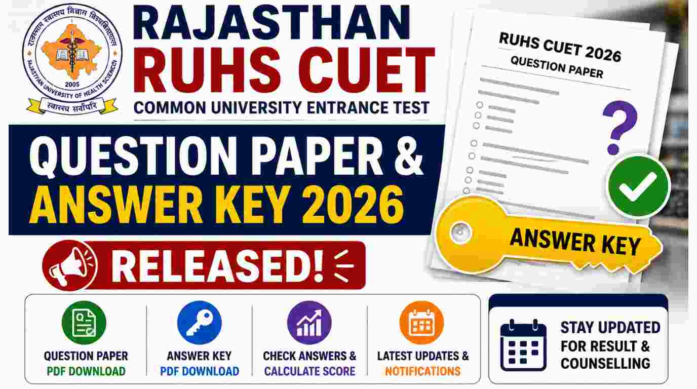  Rajasthan RUHS CUET Question Paper & Answer Key 2026 Released 